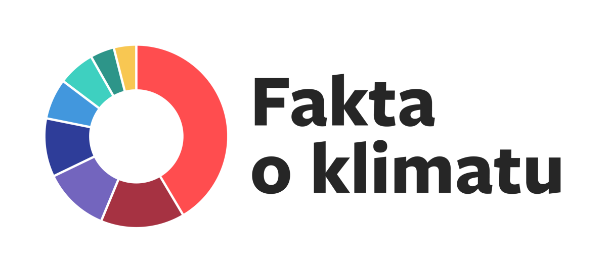 Logo Fakta o klimatu